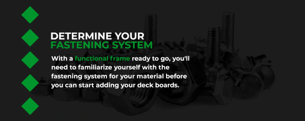 determine fasting system